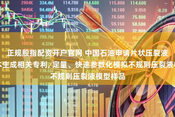 正规股指配资开户官网 中国石油申请片状压裂液模型样本生成相关专利, 定量、快速参数化模拟不规则压裂液模型样品